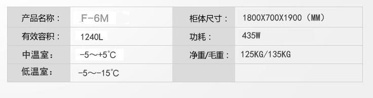六開門冰柜（六門冰柜）價格及規格