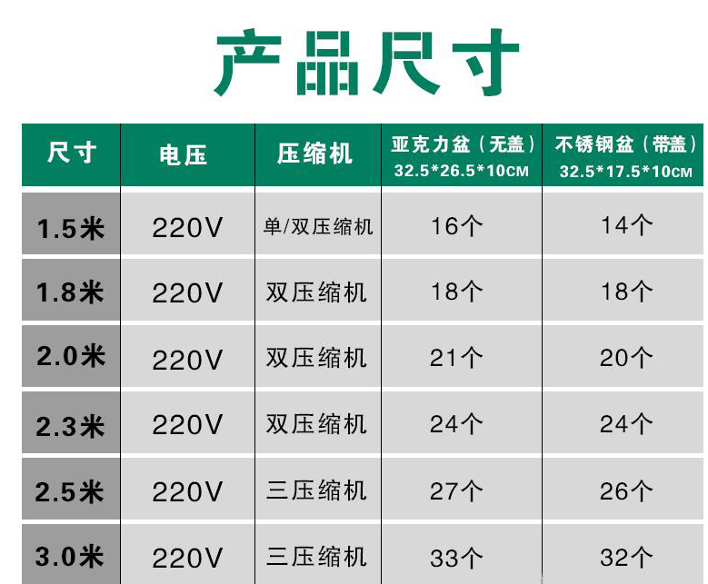 麻辣燙冷藏展示柜規格型號