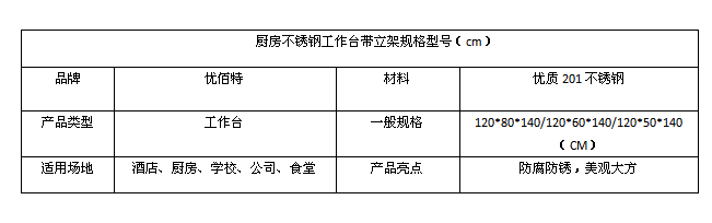 廚房不銹鋼工作臺帶立架規格型號