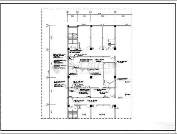 商用廚房工程1