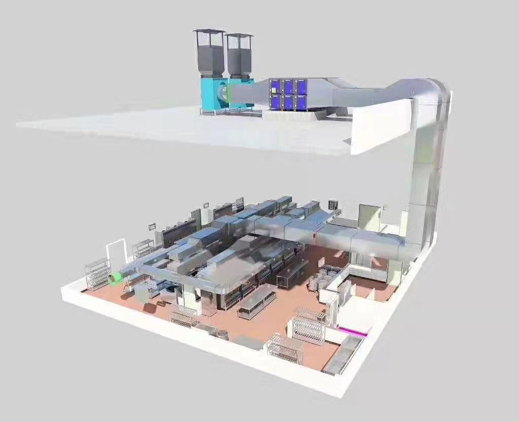 廚房抽排系統設計