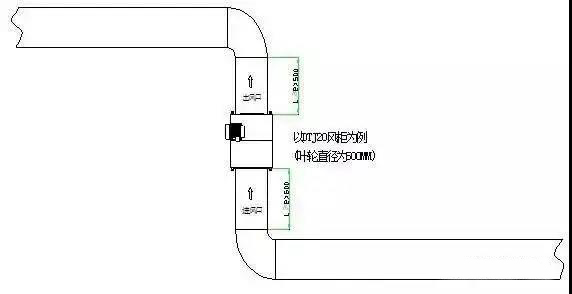 廚房抽排系統設計