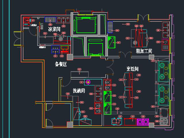 食堂廚房設(shè)計