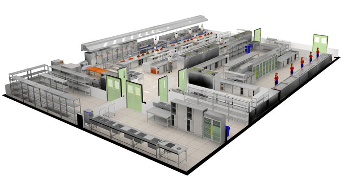 商用廚房設計