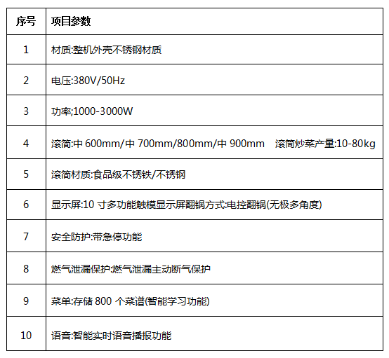 中央廚房設備廠家