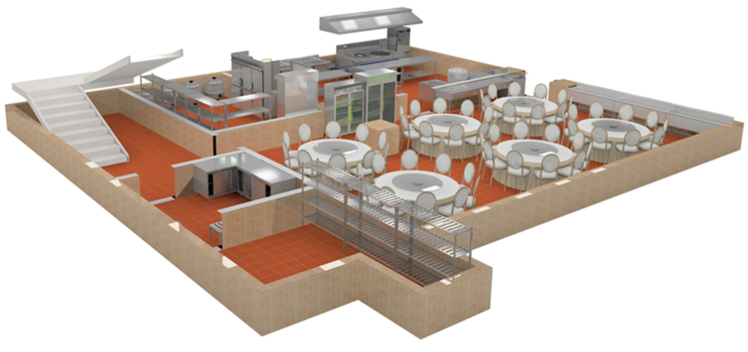 大型單位食堂廚房設備設計方案